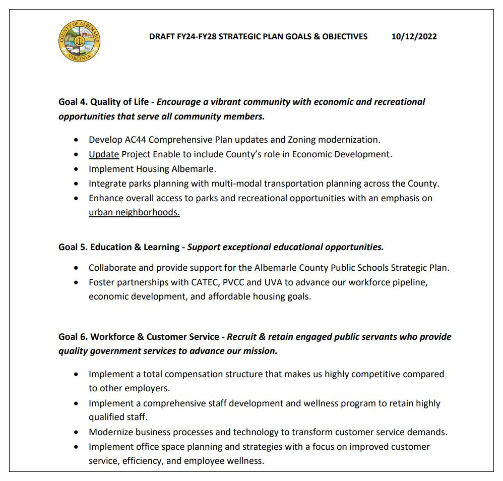 October 26, 2022: Charlottesville City Council debates whether additional density should be allowed for "deeply affordable" projects; Albemarle Supervisors adopt Strategic Plan goals episode artwork