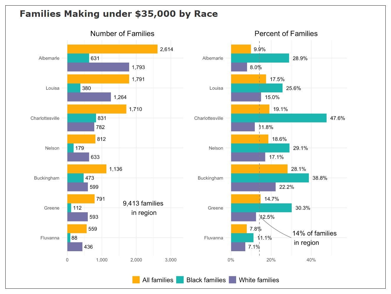 October 28, 2022: Latest "Orange Dot Report" published to track number of families who struggle to make ends meet; Virginia Supreme Court upholds Dominion cap-and-trade surcharge episode artwork