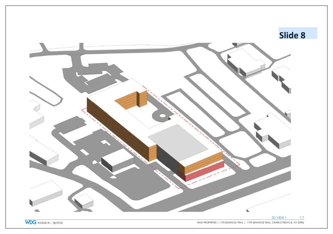 November 1, 2022: Charlottesville provides critical comments for 245-unit Rivanna River apartment complex; Albemarle PC indicates support for larger building on U.S. 29 episode artwork