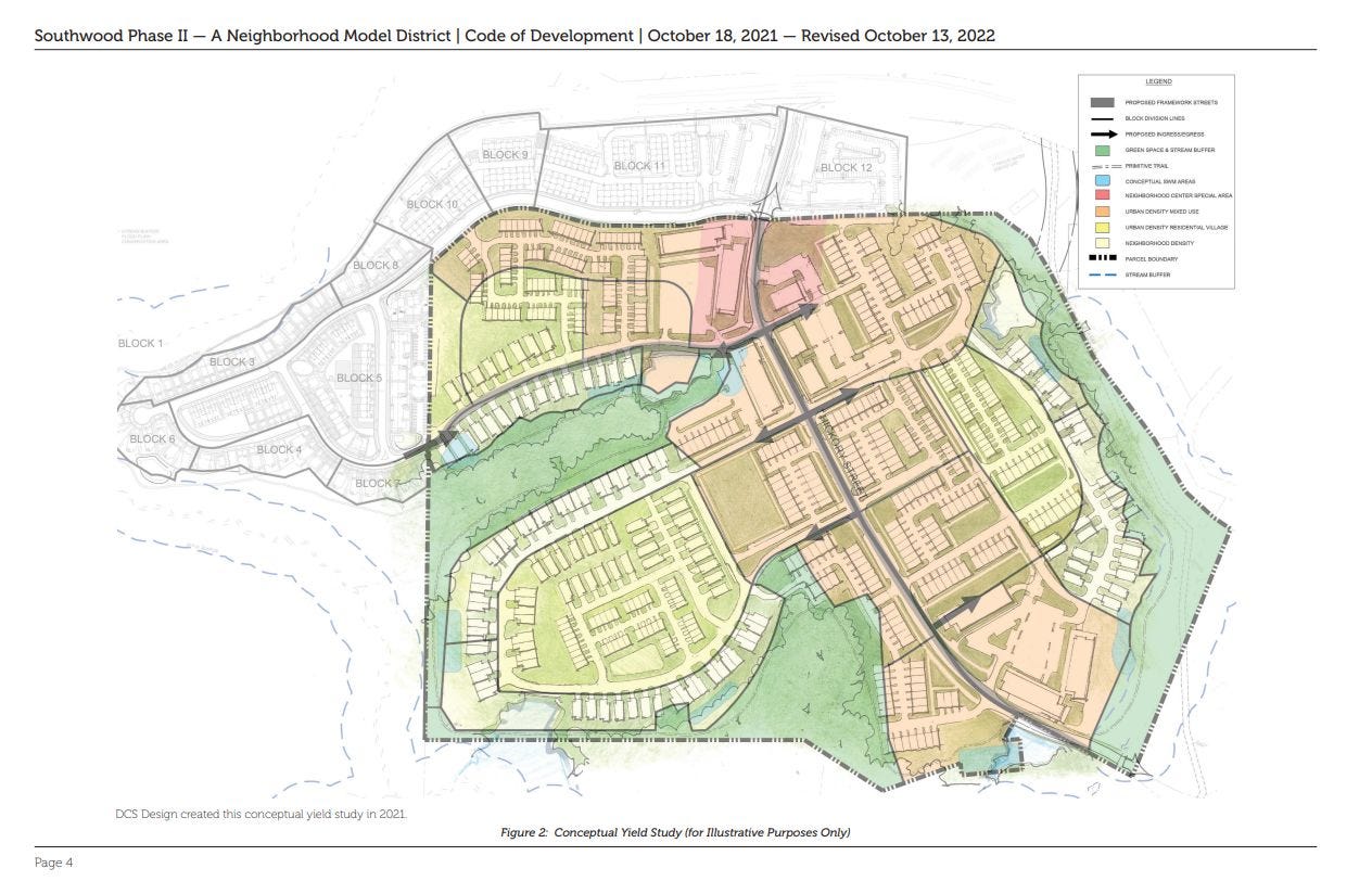 November 3, 2022: Albemarle Supervisors approve Southwood's second phase; Good and Throneburg answer Chamber question about national security and the local economy episode artwork