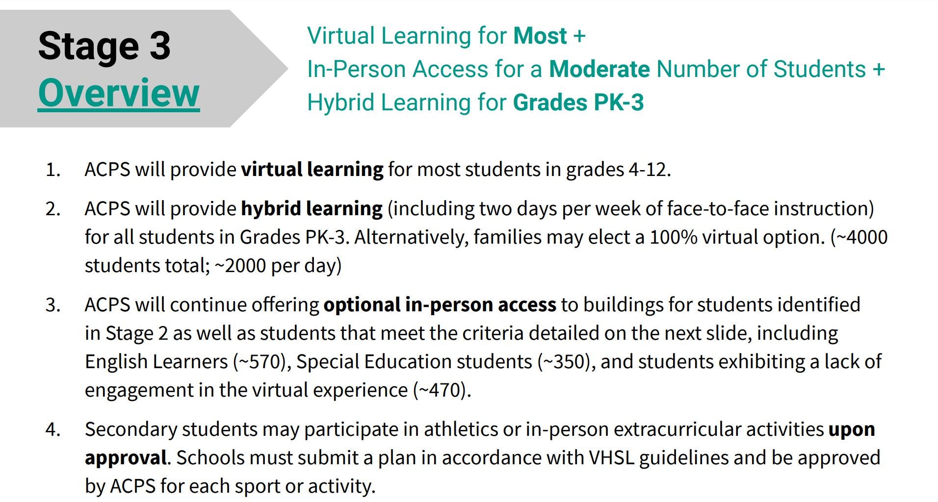 October 9, 2020: Albemarle K-3 student to begin hybrid in-person instruction on November 9 episode artwork