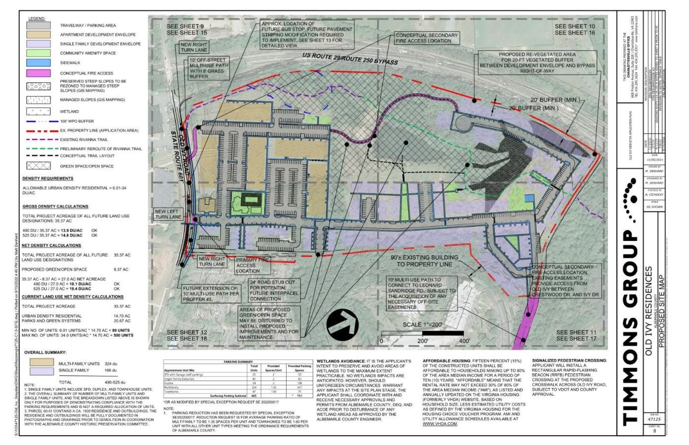 Charlottesville Community Engagement