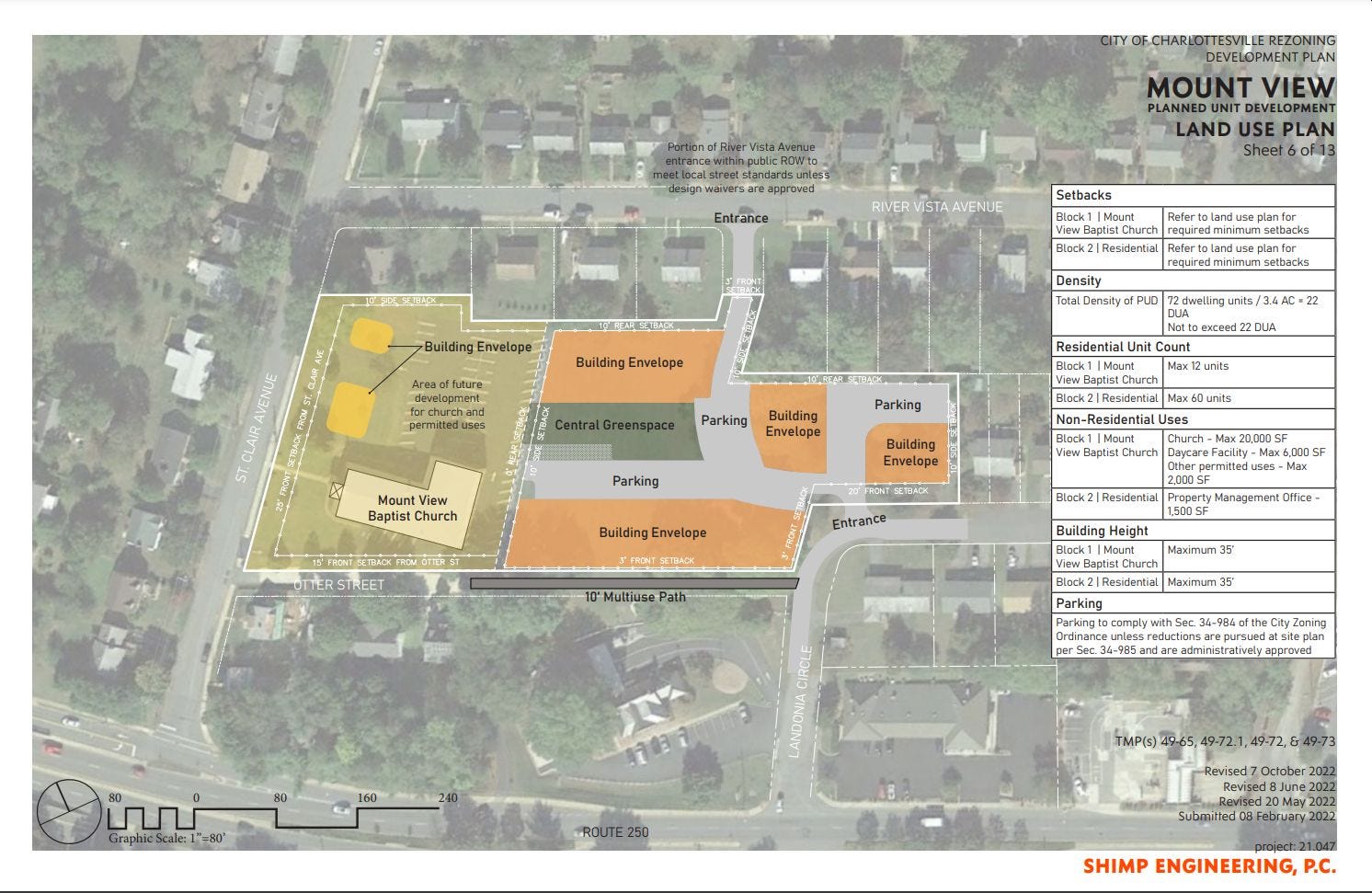 December 8, 2022: Mount View Baptist apartments to proceed to final Council vote; UVA Committee to review $75M Olympic center episode artwork