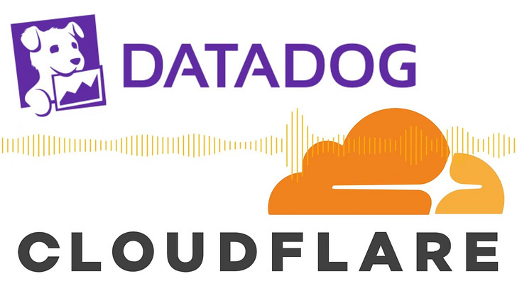 Going Deep on Cloudflare and Datadog with Mostly Borrowed Ideas (MBI)