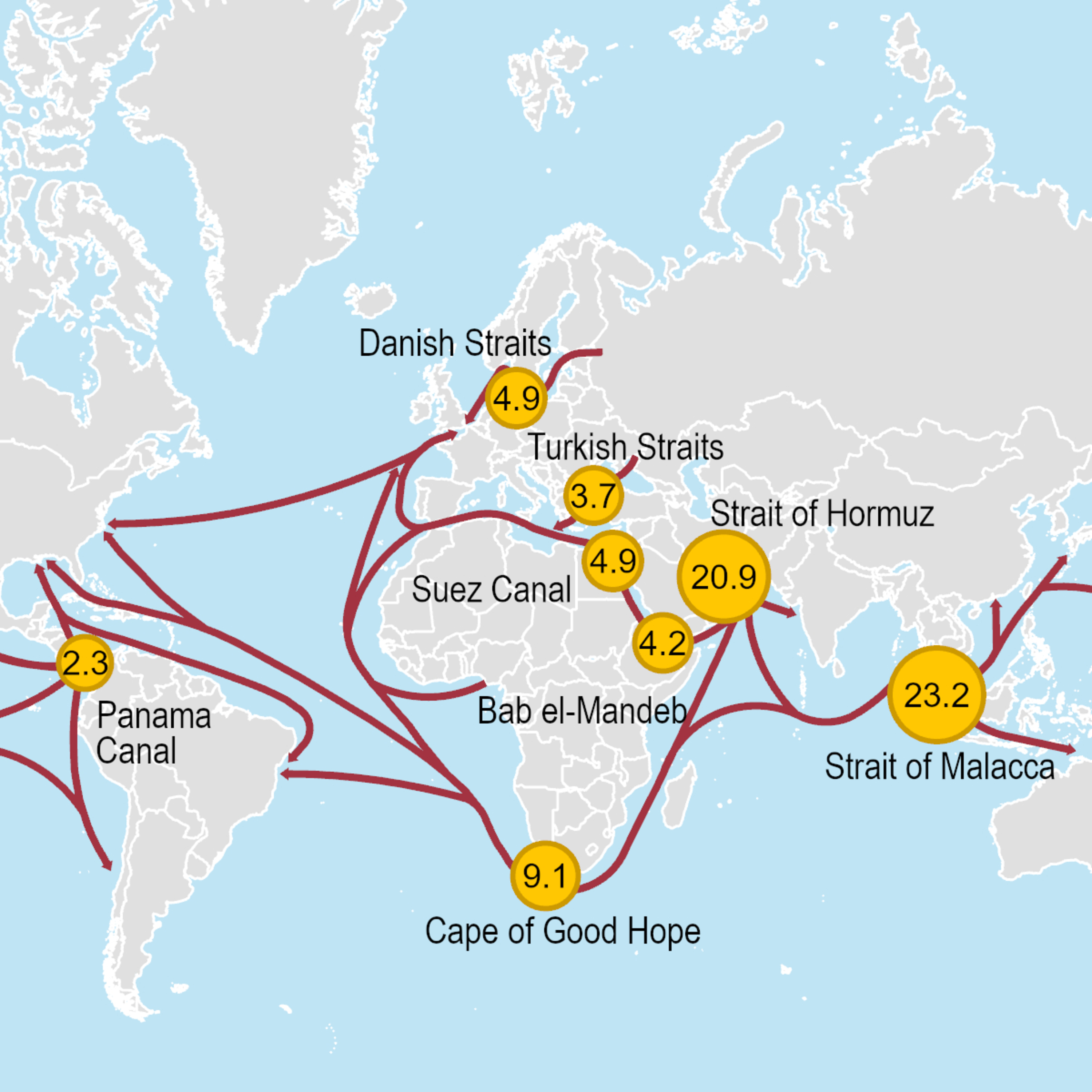 The Hidden Cost of Maritime Chokepoints: Hormuz, Malacca & Global Supply Chains episode artwork
