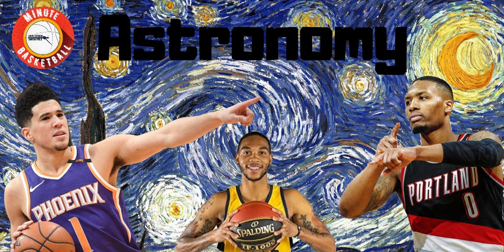 Minute Basketball
