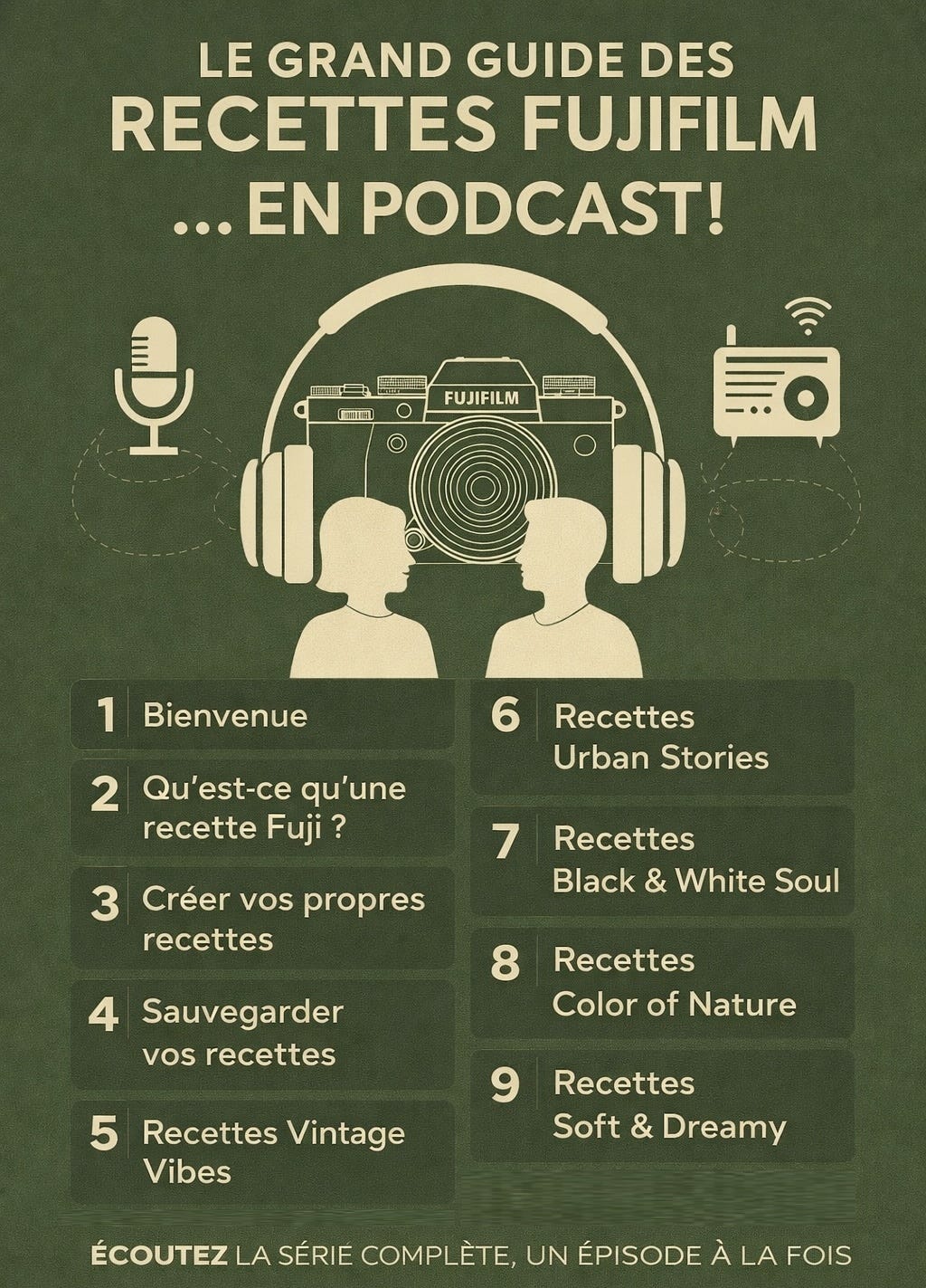 🎙️ Le Grand Guide des Recettes Fuji… en podcast!