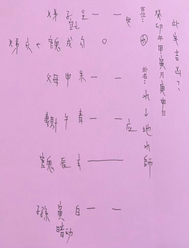 卜卦案例分析 - 幾乎全説中的員工房子 episode artwork
