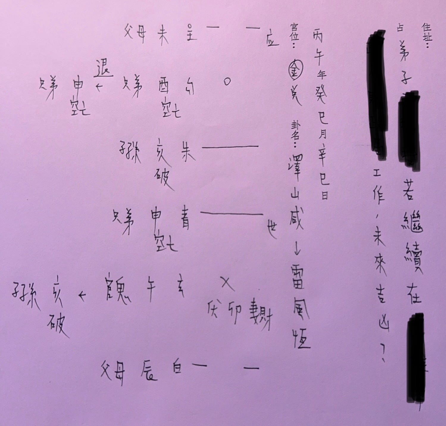 想換工作卻拿不定主意?工作卦案例分析 episode artwork