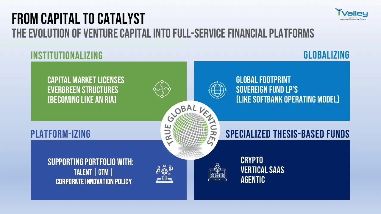 From Capital to Catalyst: How Beatrice Lion and True Global Ventures Are Redefining Venture Capital