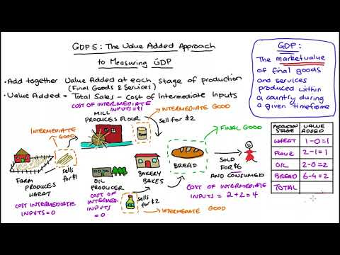 What\'s going on with BRICS Podcast