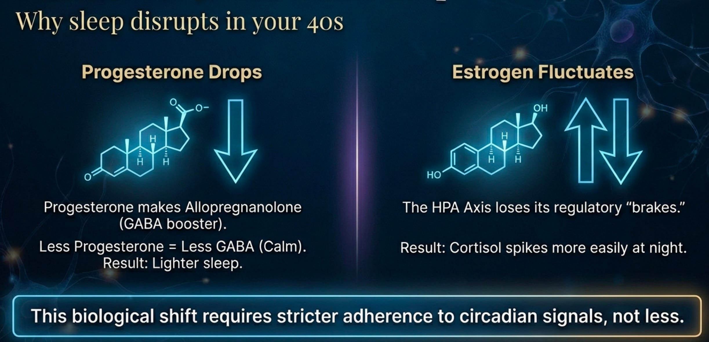 The hormone that wakes you at 3am (and why melatonin isn’t the answer) episode artwork