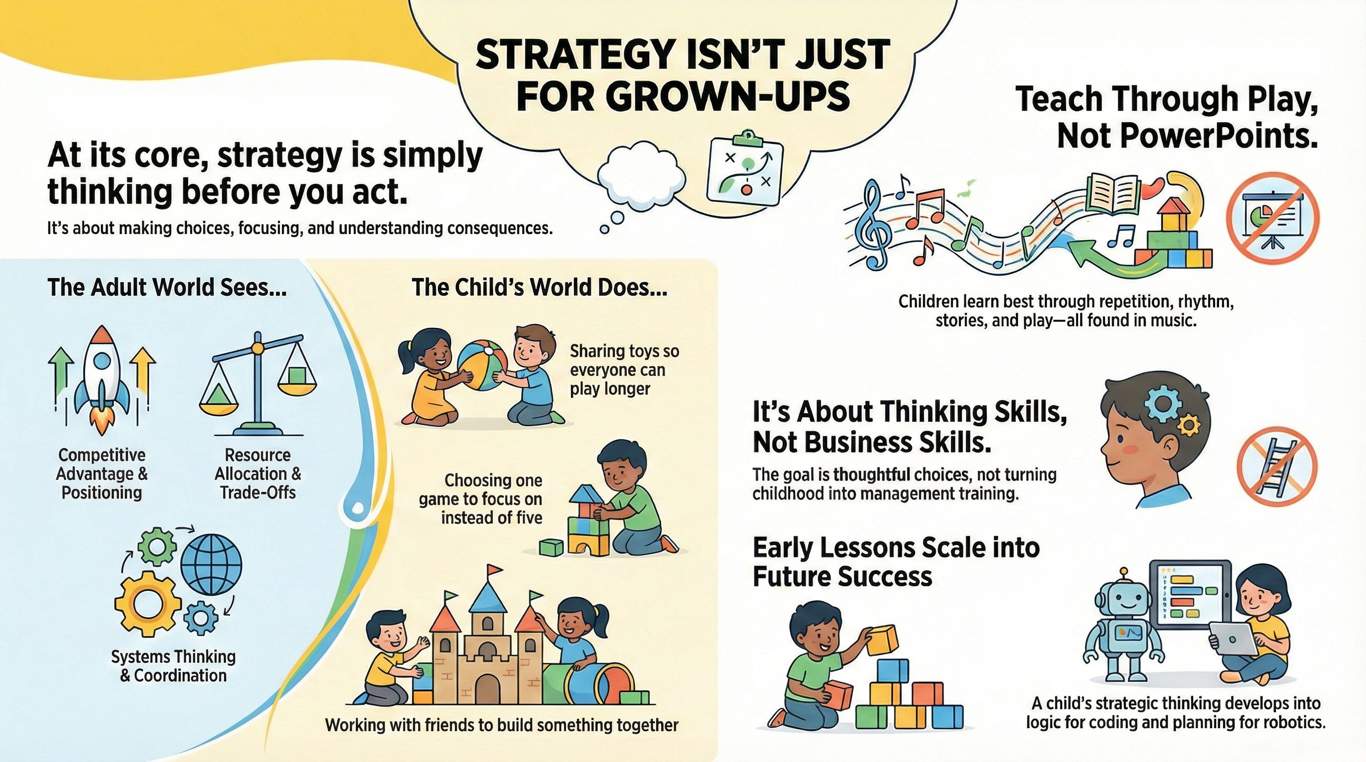 Can We Teach Kids Strategy? episode artwork
