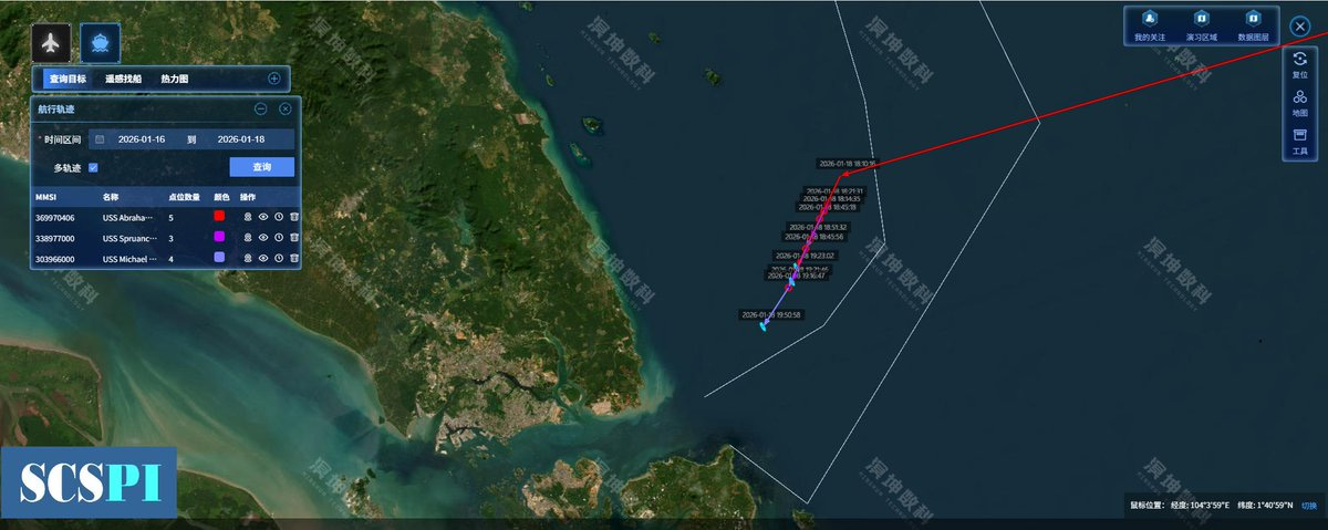 Converging Pressure Points: Iran Unrest, Taiwan Probing, Arctic Coercion, and Global Force Posture Shifts
