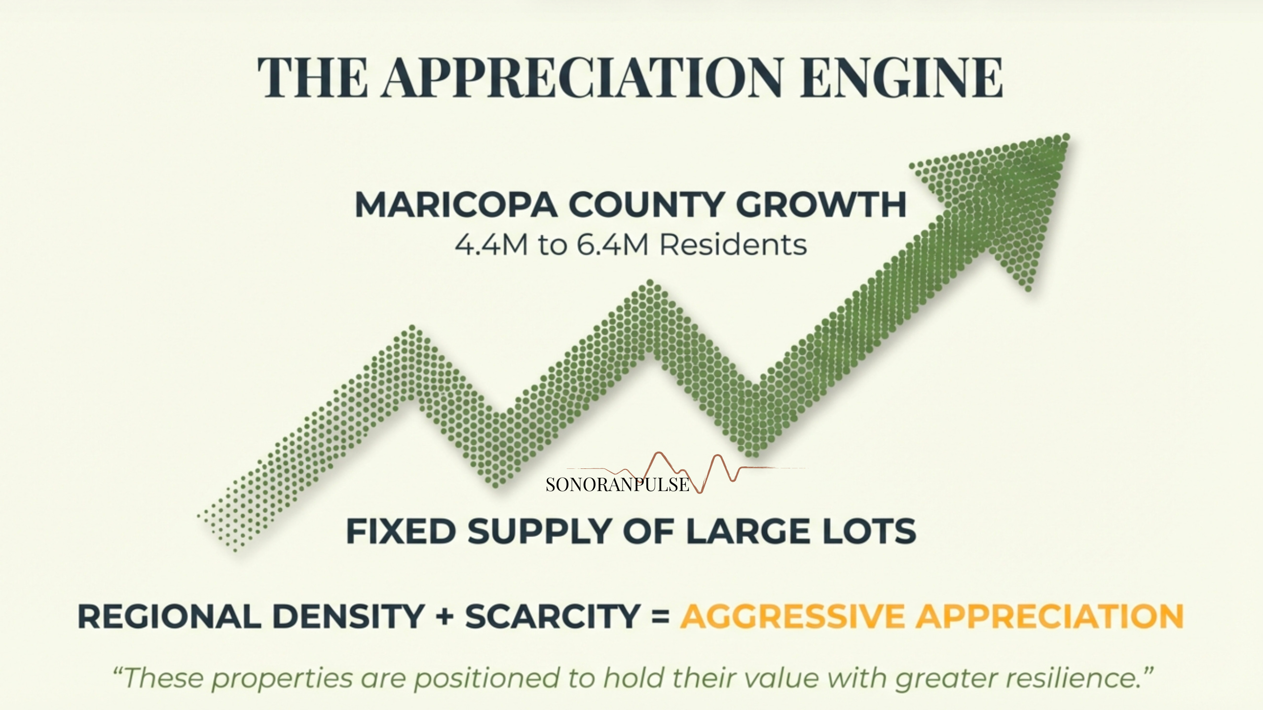 The Scarcity and Value of Large-Acreage Parcels in Paradise Valley The Scarcity and Value of Large-Acreage Parcels in Paradise Valley