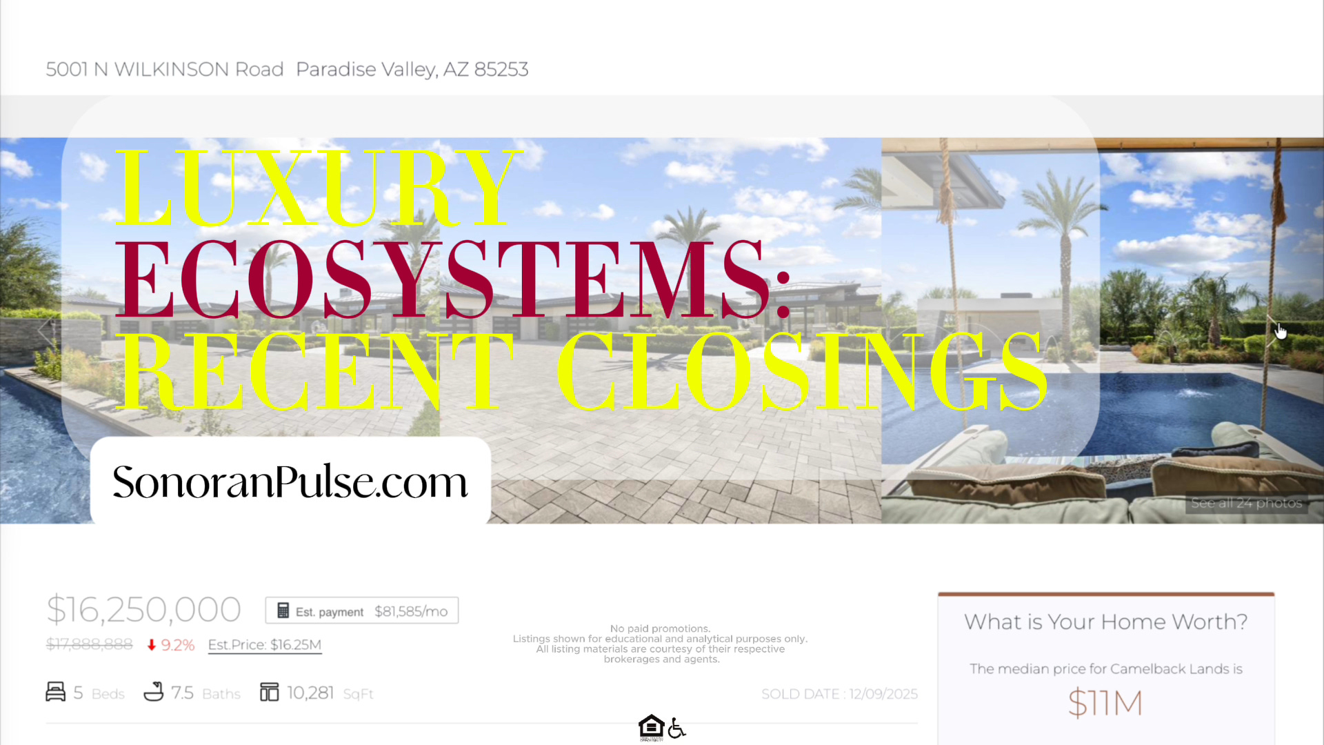 Sonoran Pulse - Real Estate Market Analytics