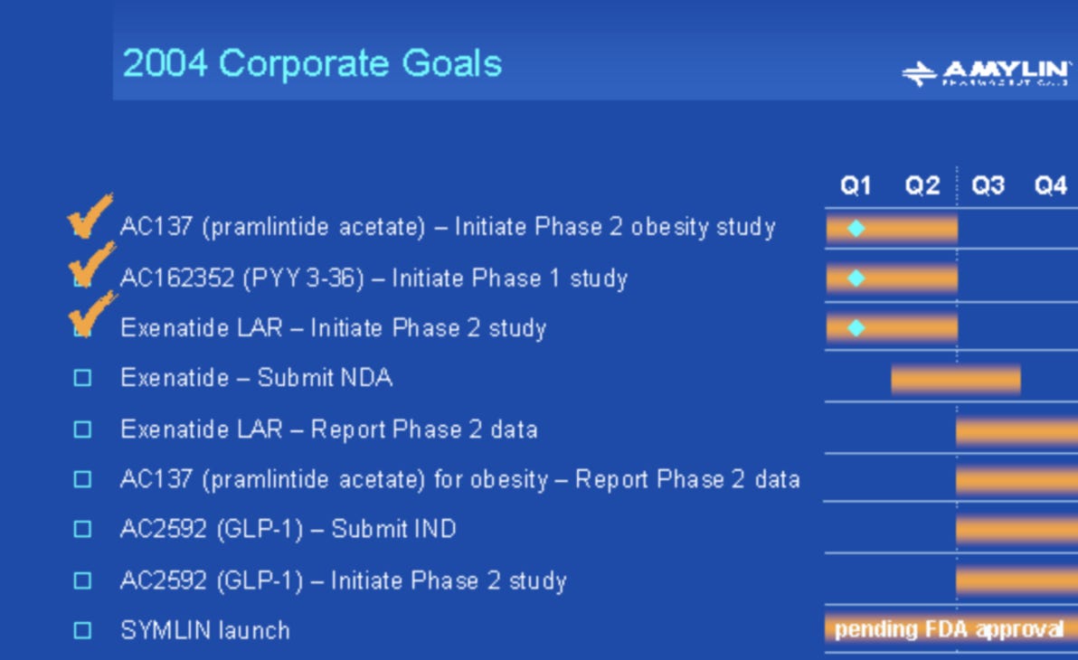 Episode #1: Amylin Pharmaceuticals