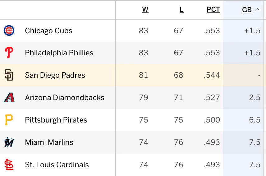 Seven Straight