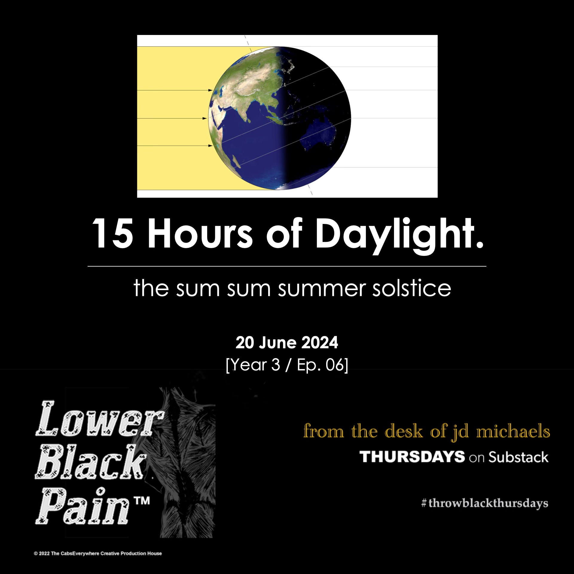 15 Hours of Daylight. episode artwork