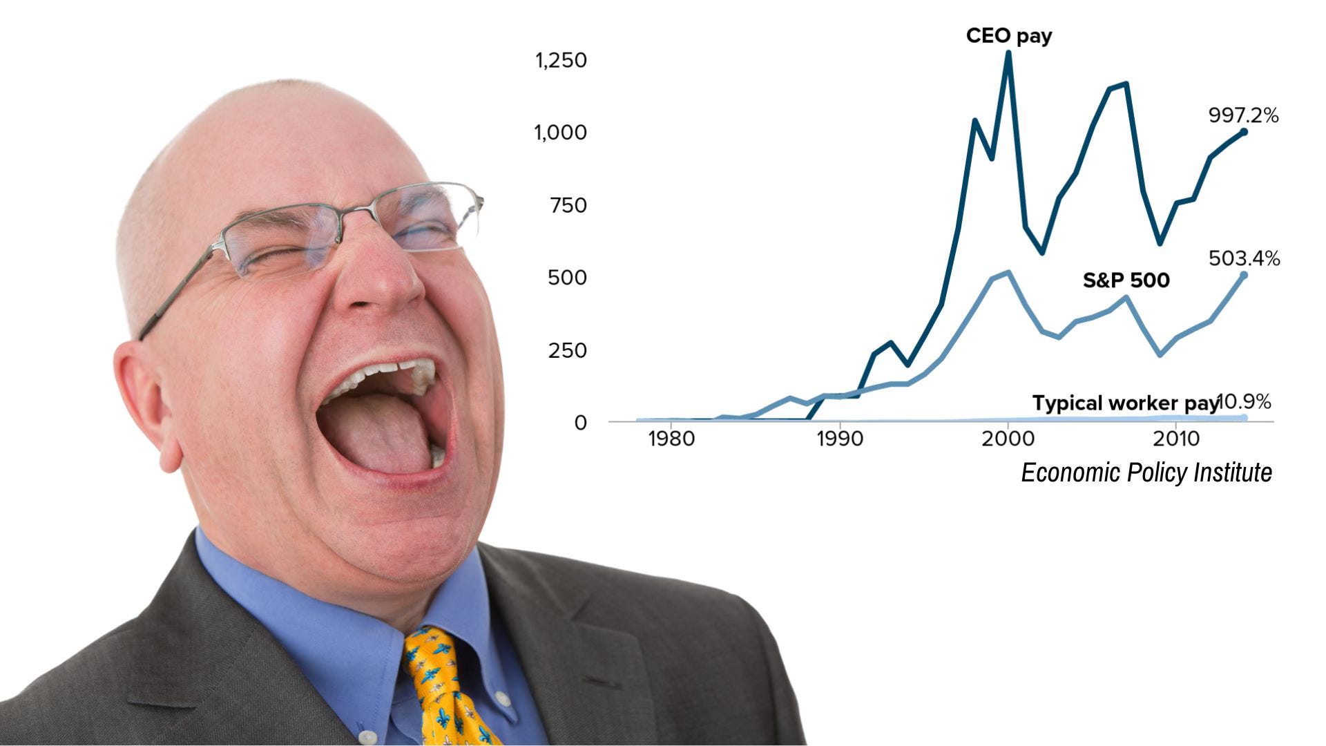 CEOs Show Us How To Raise Everyone’s Pay