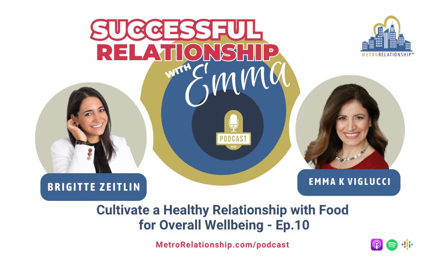 Cultivate a Healthy Relationship with Food for Overall Wellbeing w/ Brigitte Zeitlin (Ep.10) episode artwork