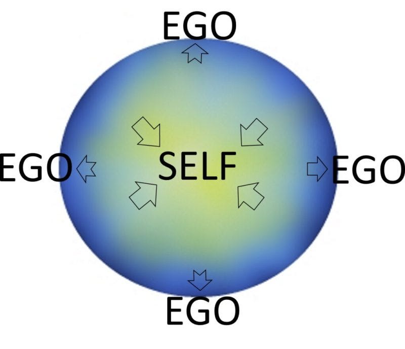 Chapter 5 of A Simple Explanation of the Gnostic Gospel of the Tripartite Tractate episode artwork