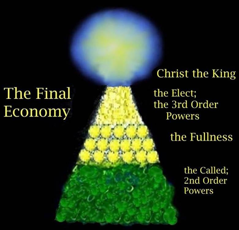 The Spirit of Truth