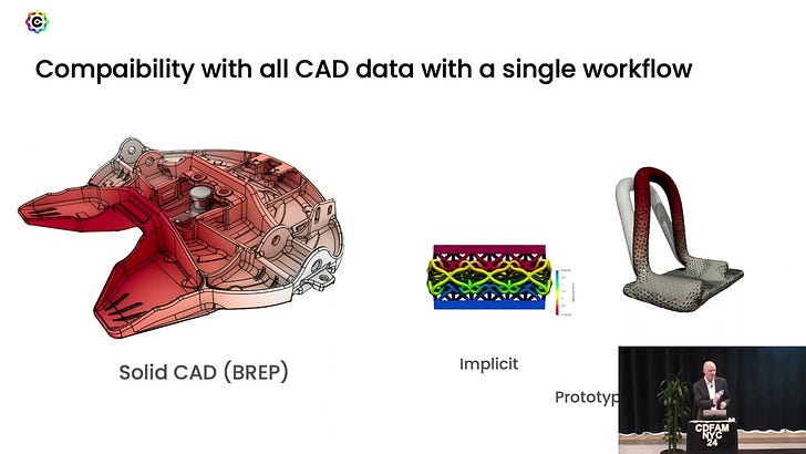 How Much More FEA Could You Complete if You Didn’t Have to Mesh?