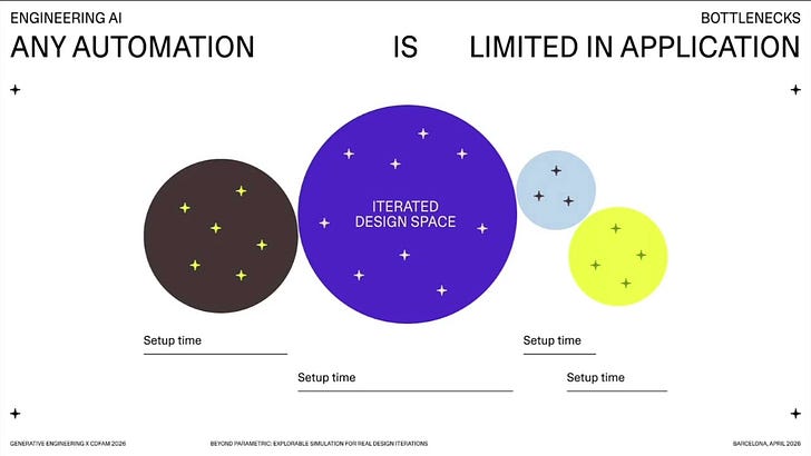 Beyond Parametric: Explorable Simulation for Real Design Iterations episode artwork