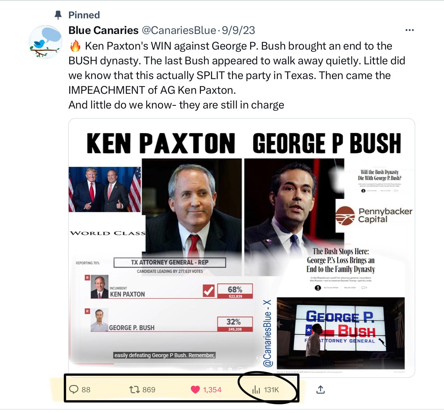Teddy Brosevelt Show - Episode #51 w/ Blue Canaries | Texas Political Scandal of the Decade: Nefarious links between George P. Bush, the FBI raid of Nate Paul and Sham Impeachment Trial of Ken Paxton  episode artwork