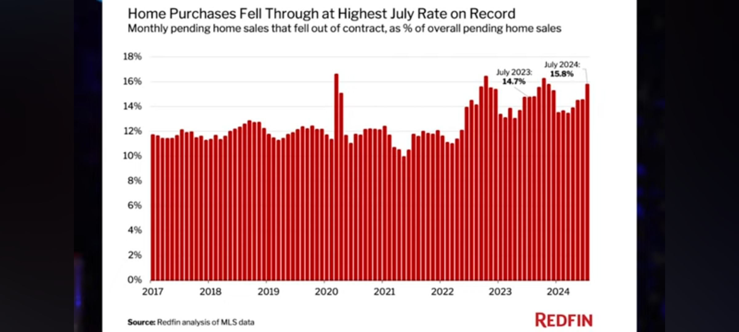 Fake Jobs Data and FOMC - Powered by AI 🎧 #268 (Aug 21)