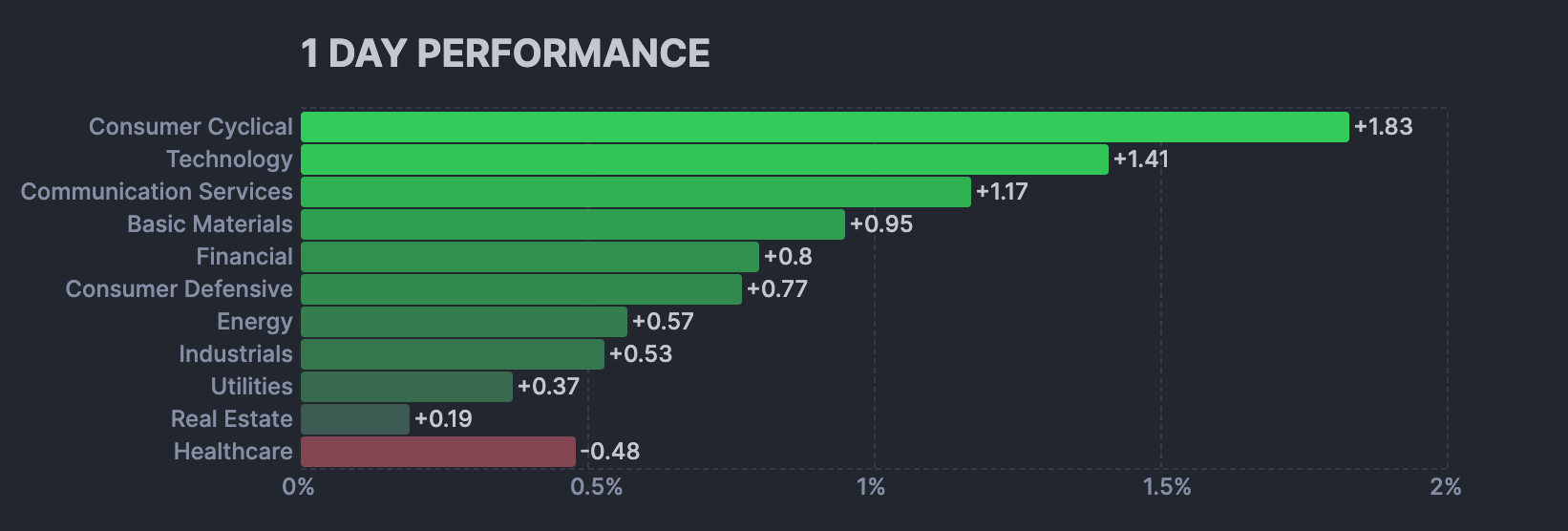 How am I supposed to TikTok my Snow day? 🎧 #366 (Jan 17)