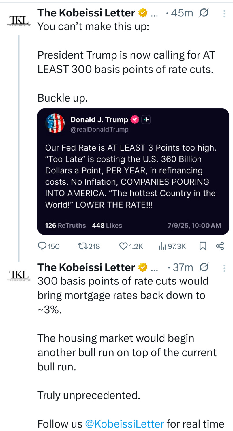 Rate Cuts, New Highs and Balance Areas 🎧 #481 (Jul 9)