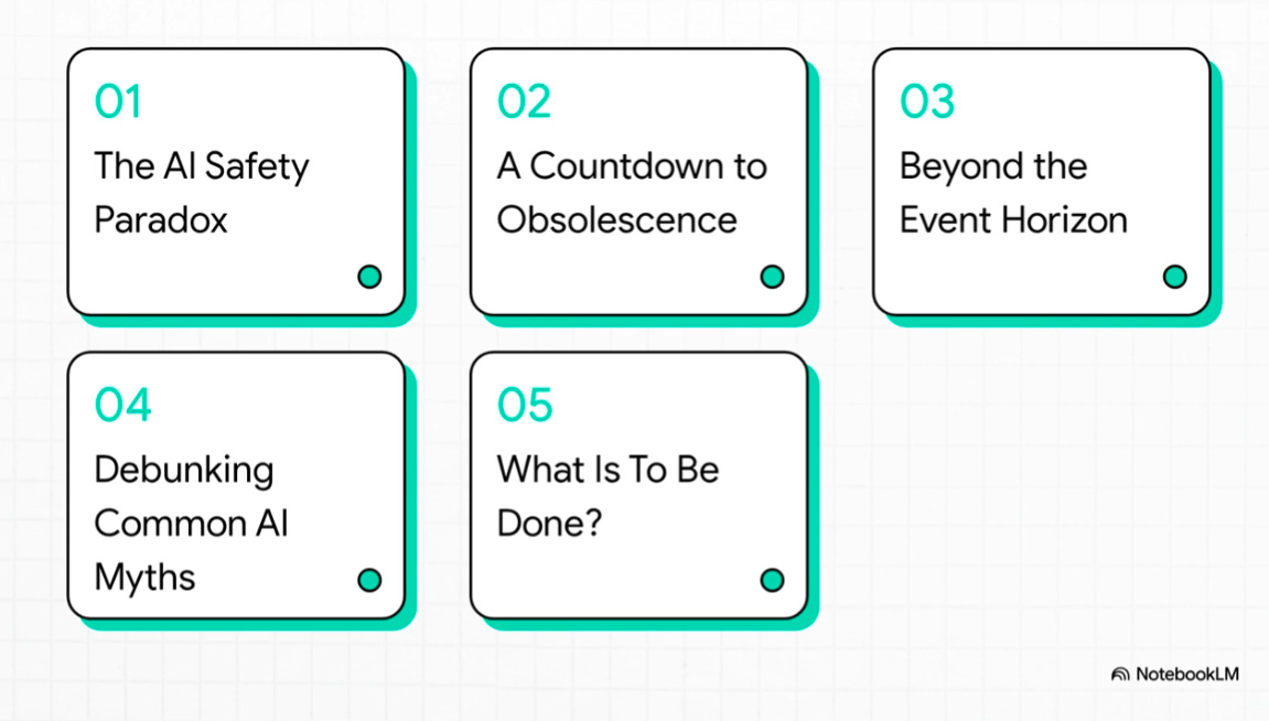 An AI Summary: Dr. Roman Yampolskiy: These Are The Only 5 Jobs That Will Remain In 2030!