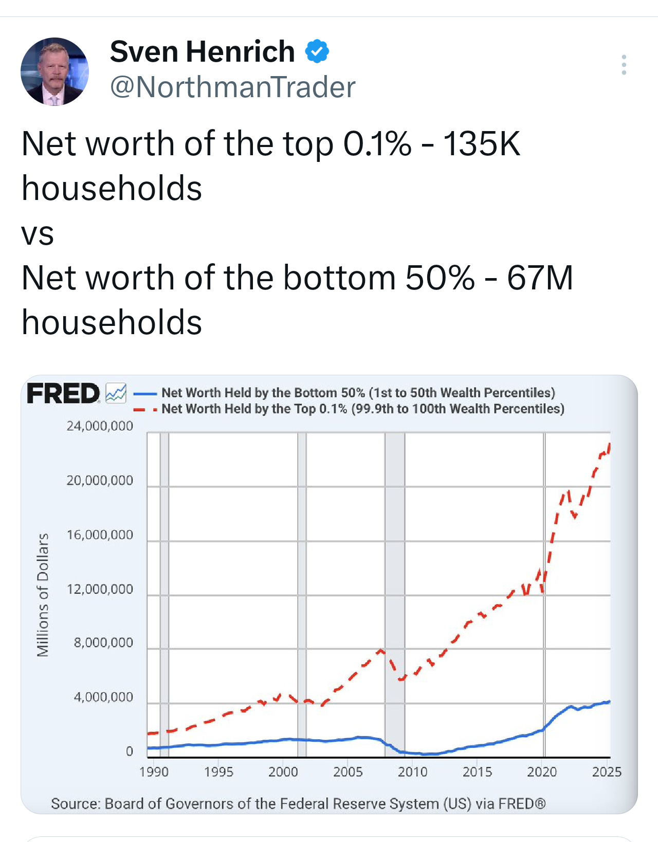 My Mother called asking if we owned enough Gold 🎧 #540 (Oct 3)