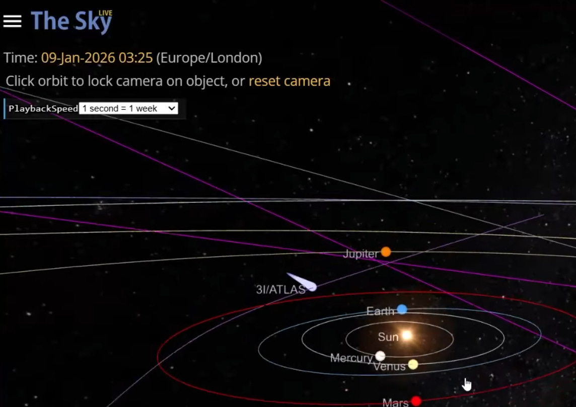 Interstellar Visitor 3i Atlas Putting on a Show 🎧 #544 (Oct 30)