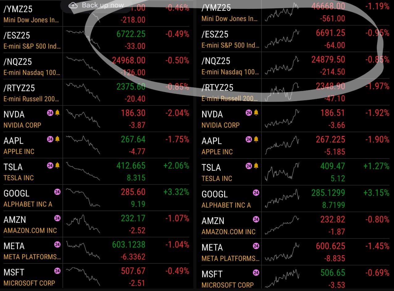 Michael Green is on a roll 🎧 #556 (Nov 17)