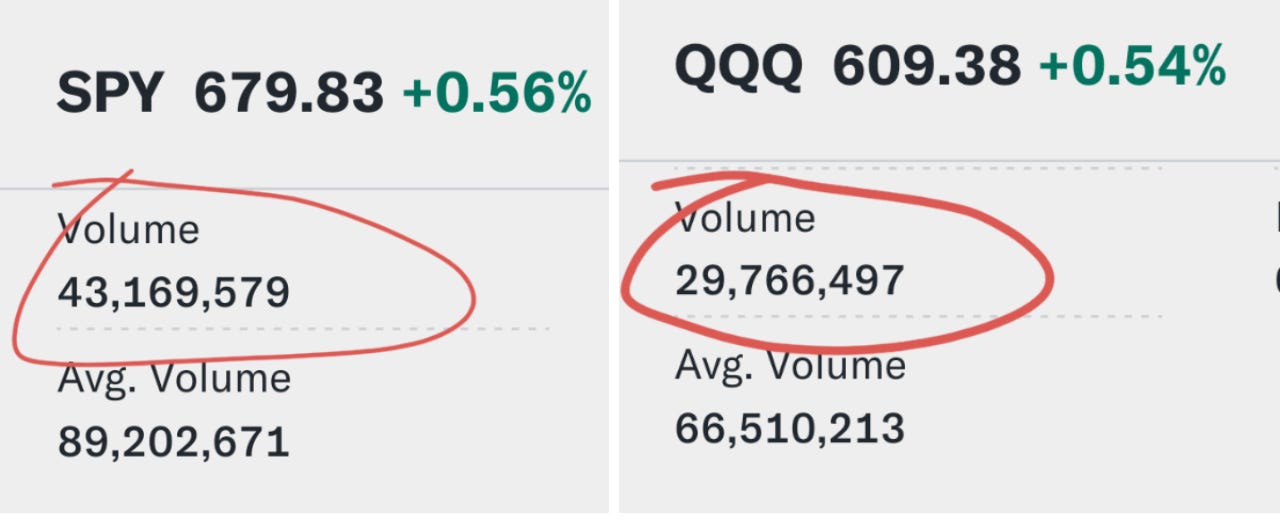The Oomph-less rally continues 🎧 #646 (Apr 9)