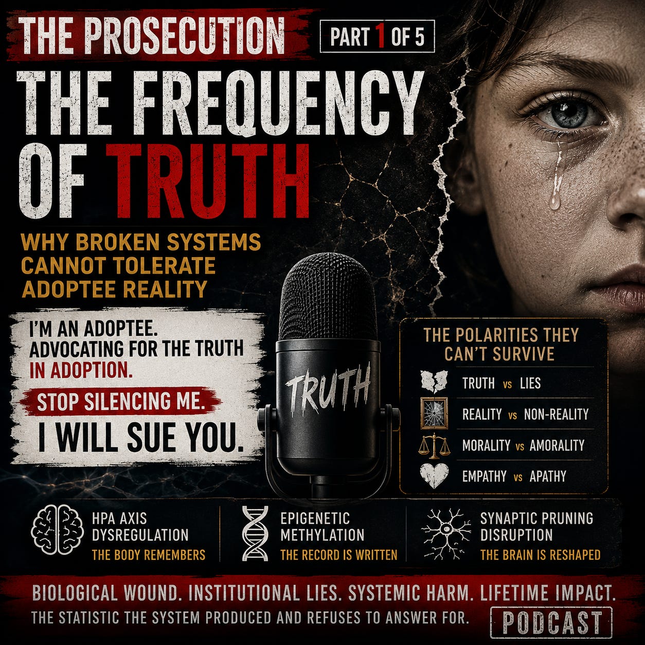 THE PROSECUTION - Part 1 - The Frequency of Truth episode artwork