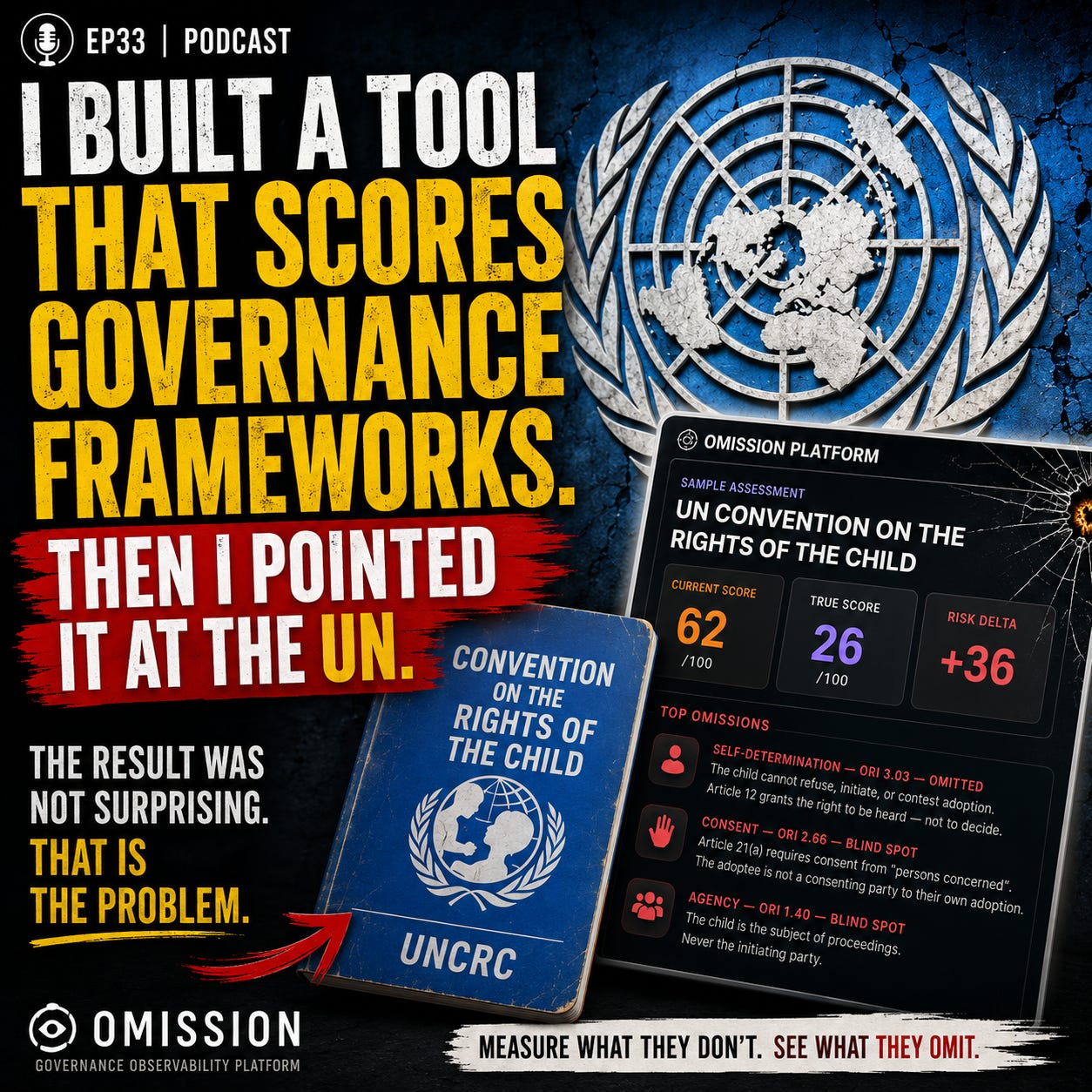 I Built a Tool That Scores Governance Frameworks. Then I Pointed It at the UN. episode artwork