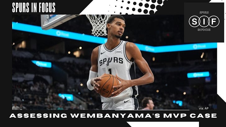 Assessing San Antonio Spurs' Victor Wembanyama MVP argument + Spurs-Grizzlies preview | Spurs In Focus