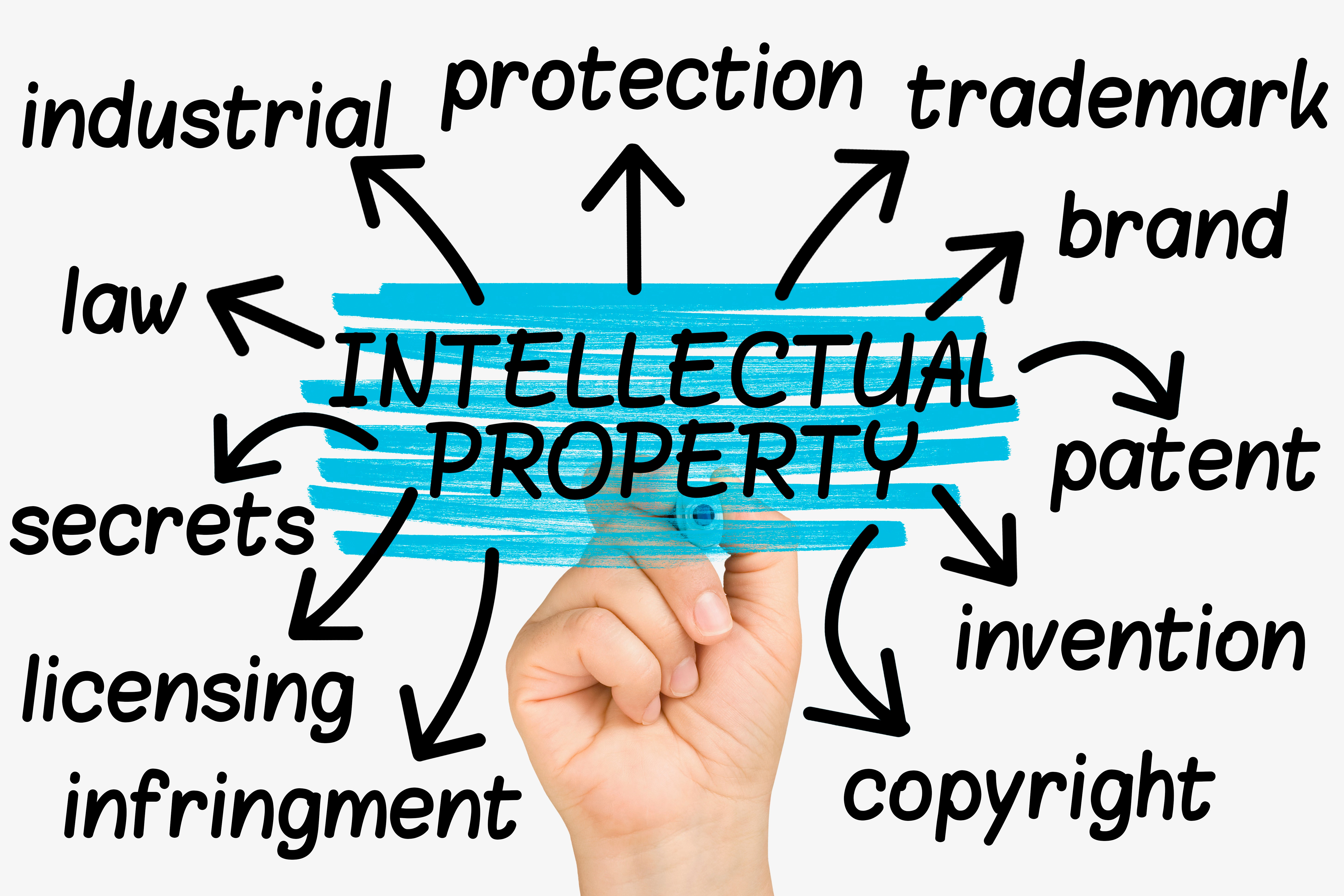 IP Protection Strategies for Intellectual Property episode artwork