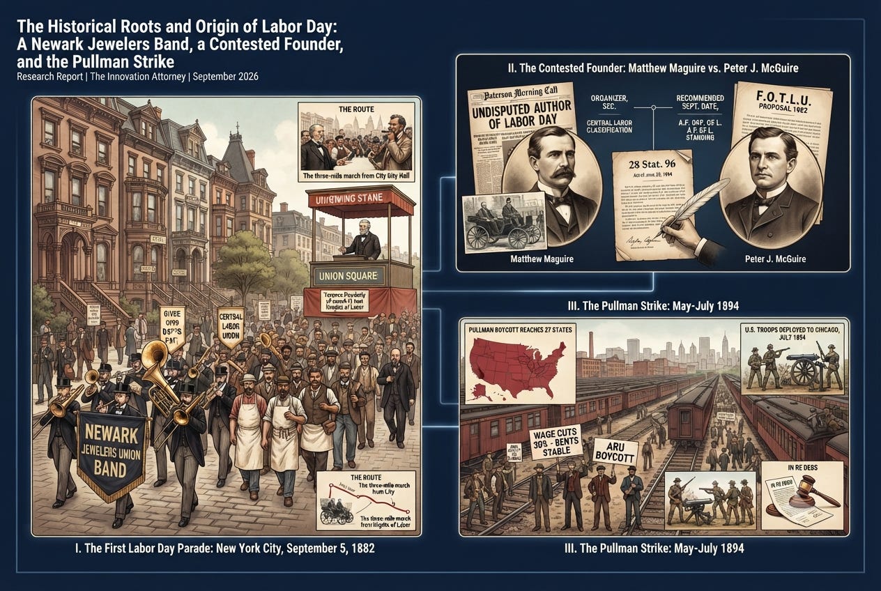 The Historical Roots and Origin of Labor Day
