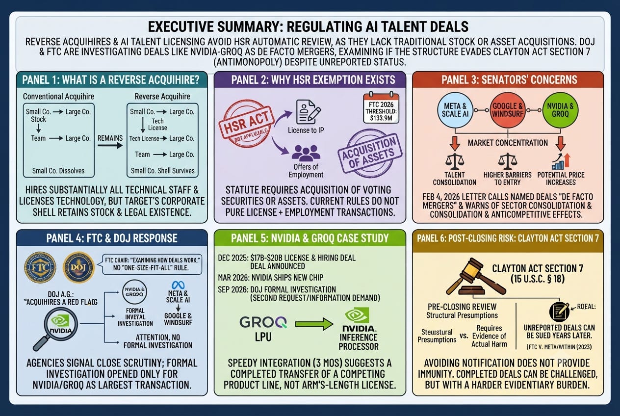 Reverse Acquihire Deals