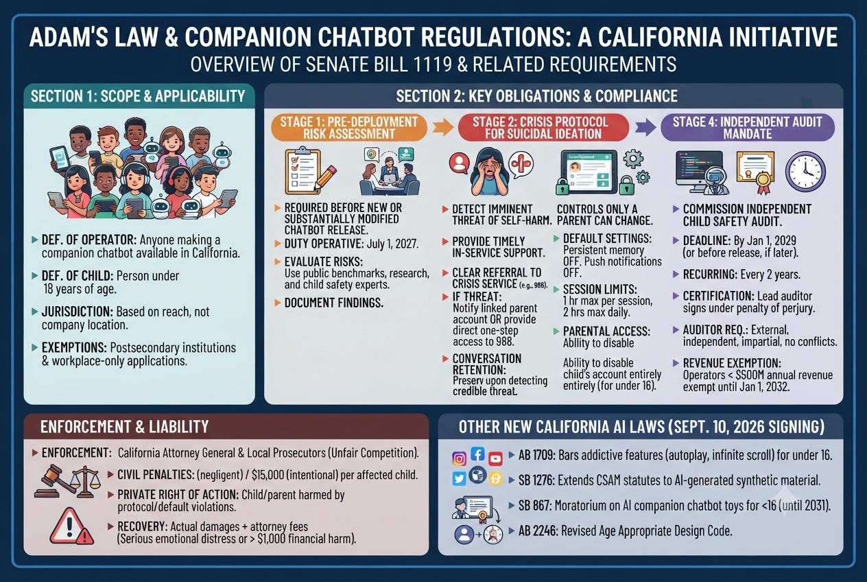 What Does California’s Adam’s Law Require Of Chatbot Startups