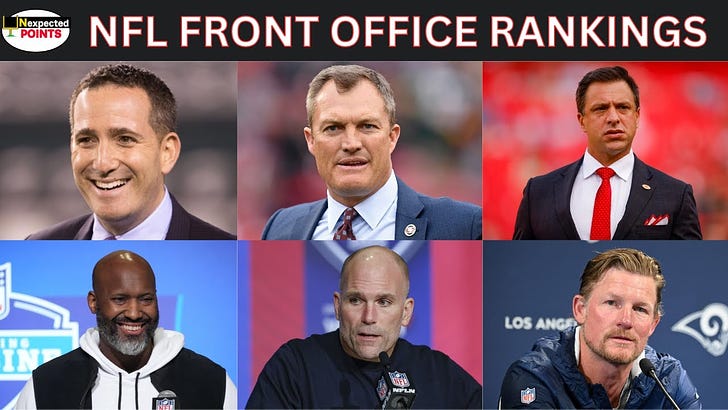 Ranking NFL Front Offices w/ Ben Baldwin