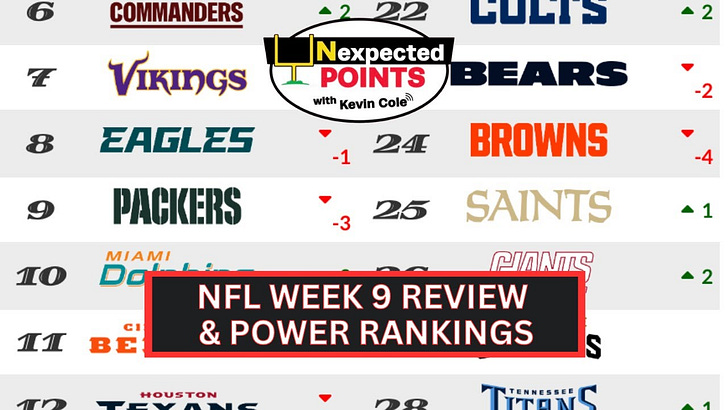 WEEK 9 REVIEW & STORYLINES W/ JOSH HERMSMEYER