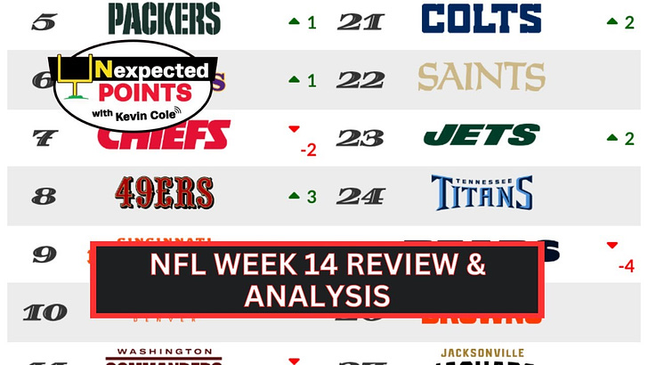 NFL WEEK 14 REVIEW & ANALYSIS
