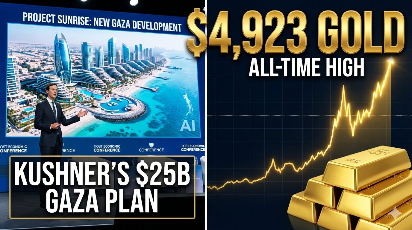 Kushner's Master Plan on Gaza: Board of Peace & Gold Smashes $4900