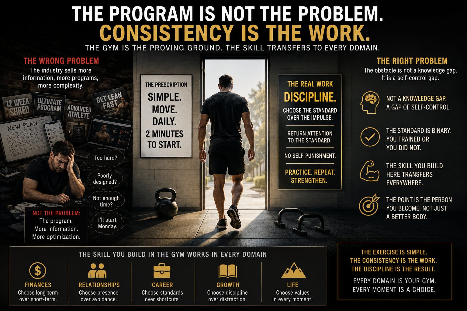 364. The Simple Fitness Framework That Builds Self‑Control for Life